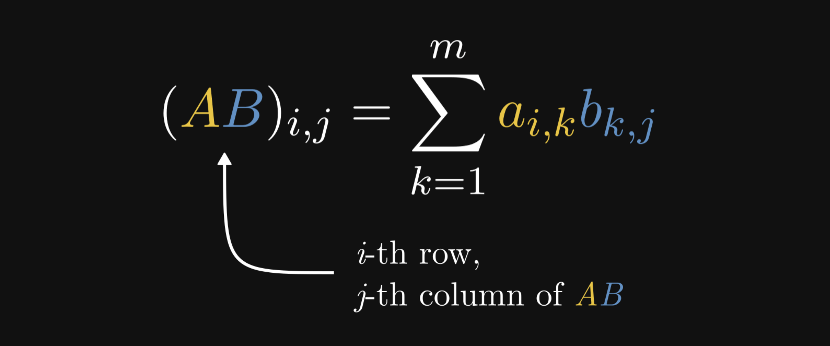 Machine Learning from Scratch